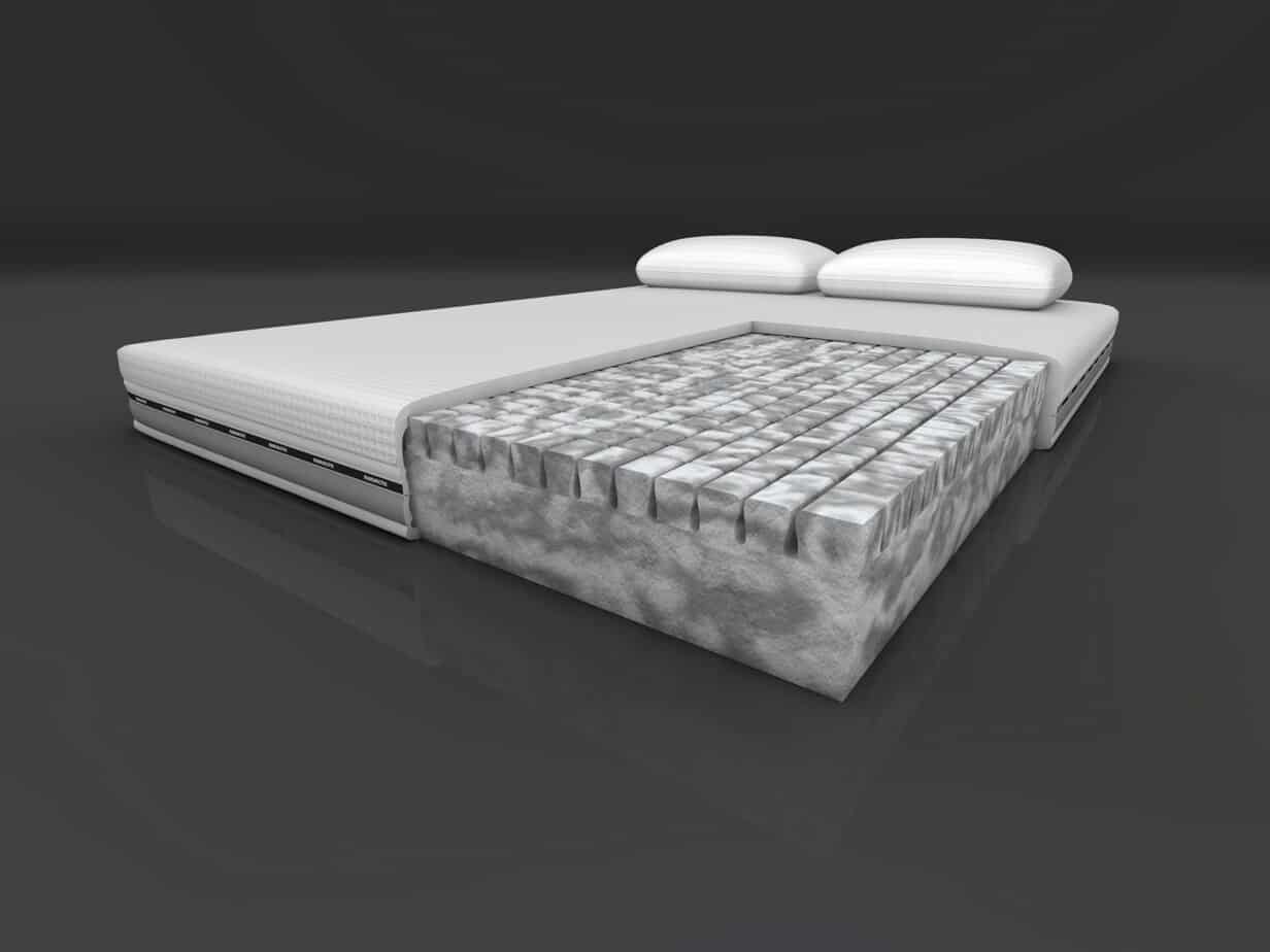 Mammoth Adjustable 22 Bed Dreamers Bed Centre