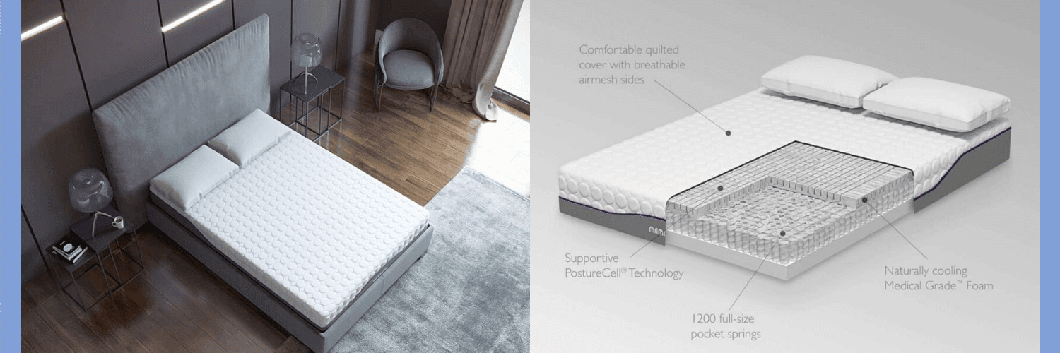 A guide to Mammoth mattresses Dreamers Bed Centre