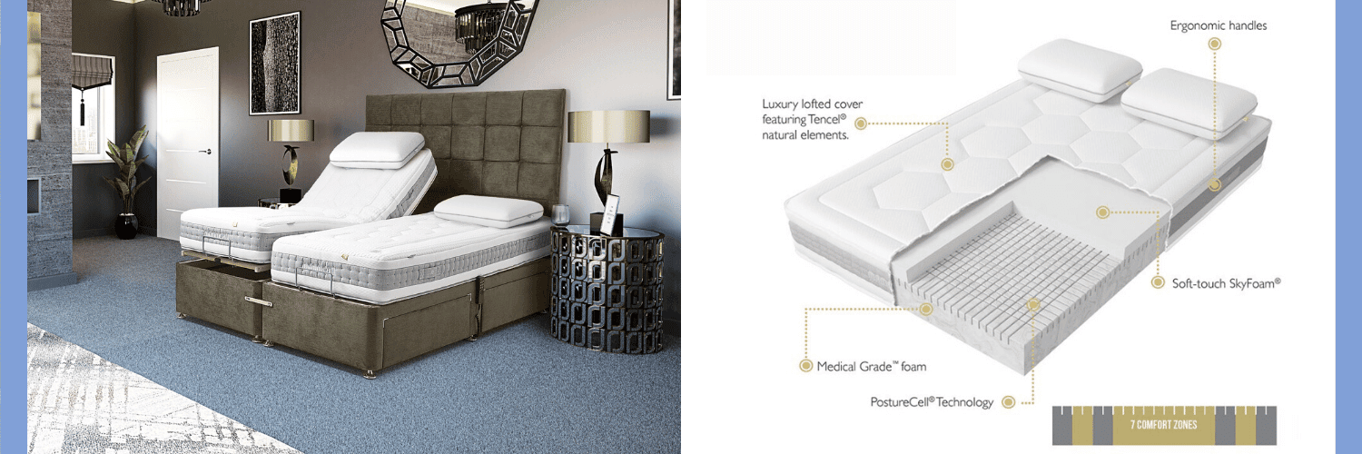 A guide to Mammoth mattresses Dreamers Bed Centre