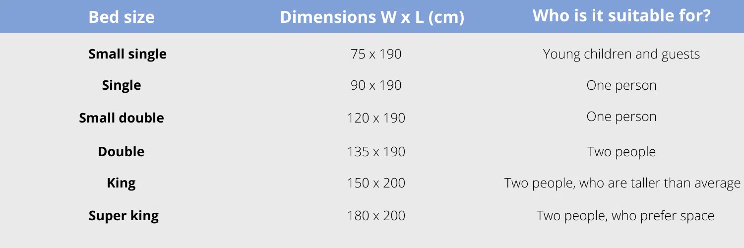 Standard UK bed sizes