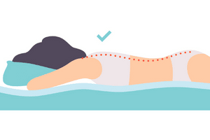 Diagram to show best pillow for front sleepers